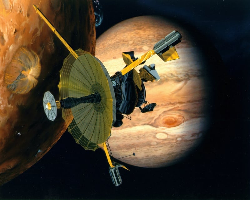 Interplanetary Adventures